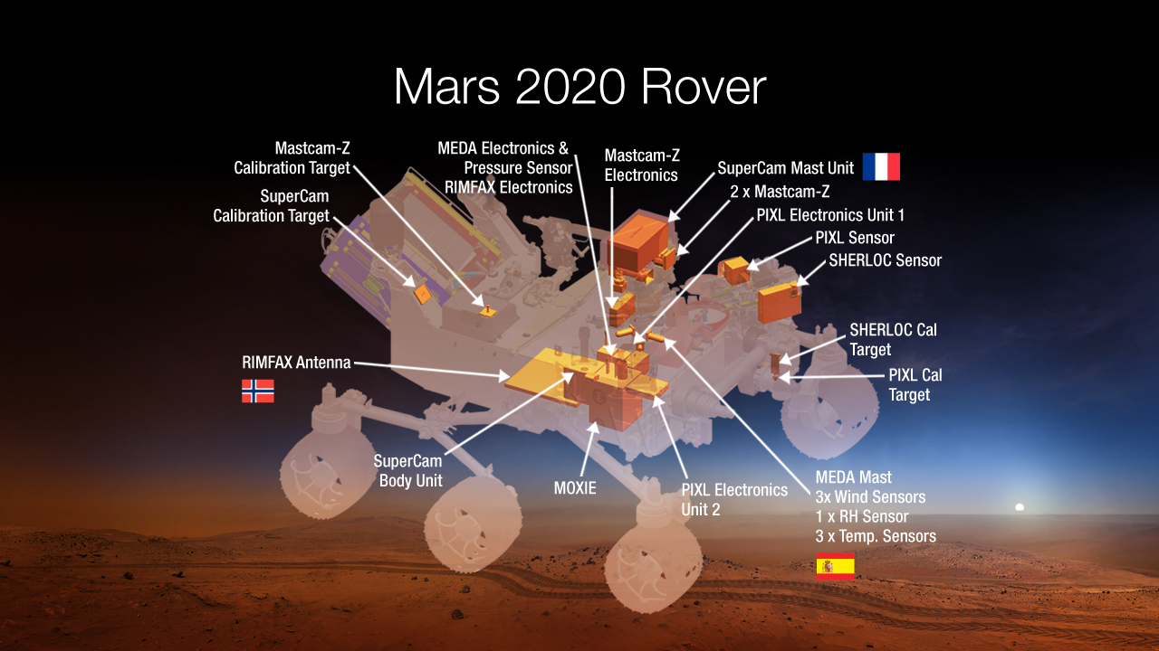 NASA’s Mars 2020 rover