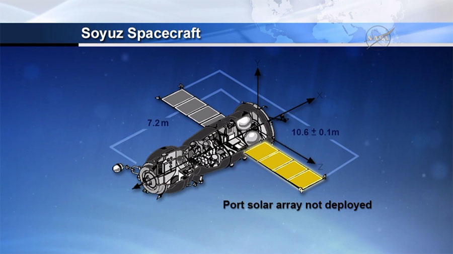 Solar Arrays on Soyuz
