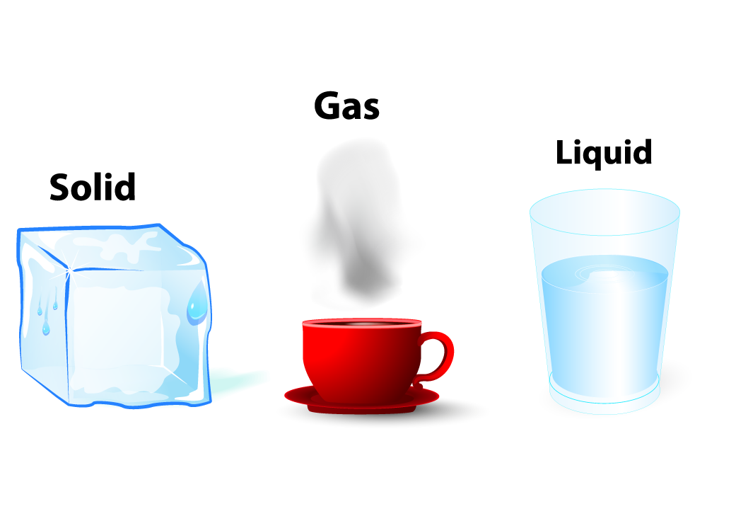 Water in three states: a block of ice, steam over a coffee cup, and a glass of water