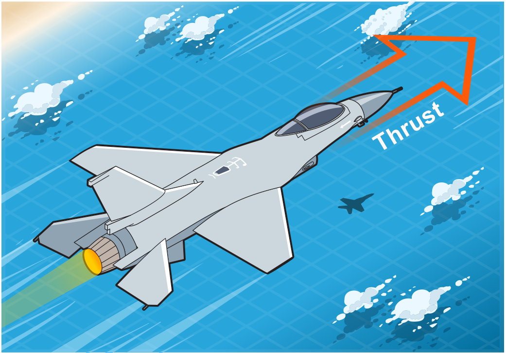 Cartoon jet with an arrow pointing forward to illustrate thrust 