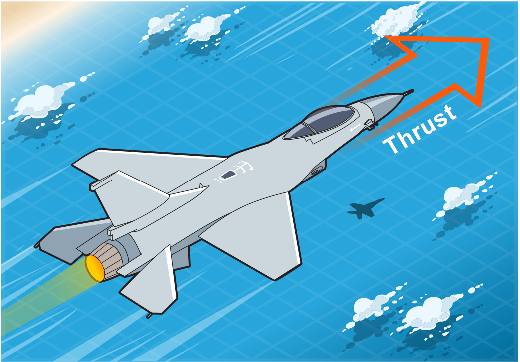 Cartoon jet with an arrow pointing forward to illustrate thrust