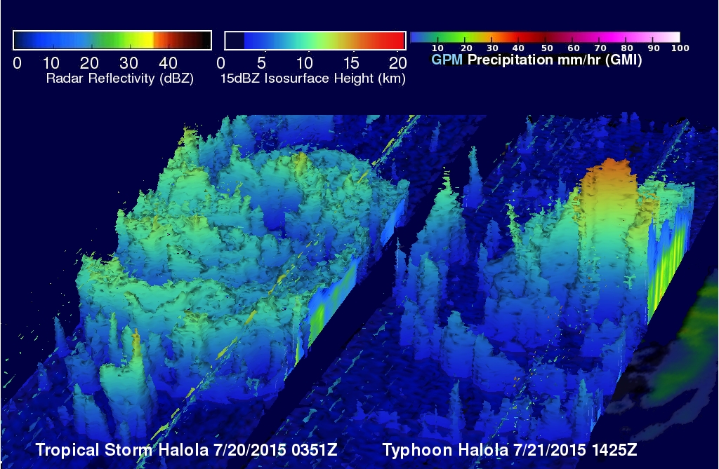 GPM 3-D image of Halola