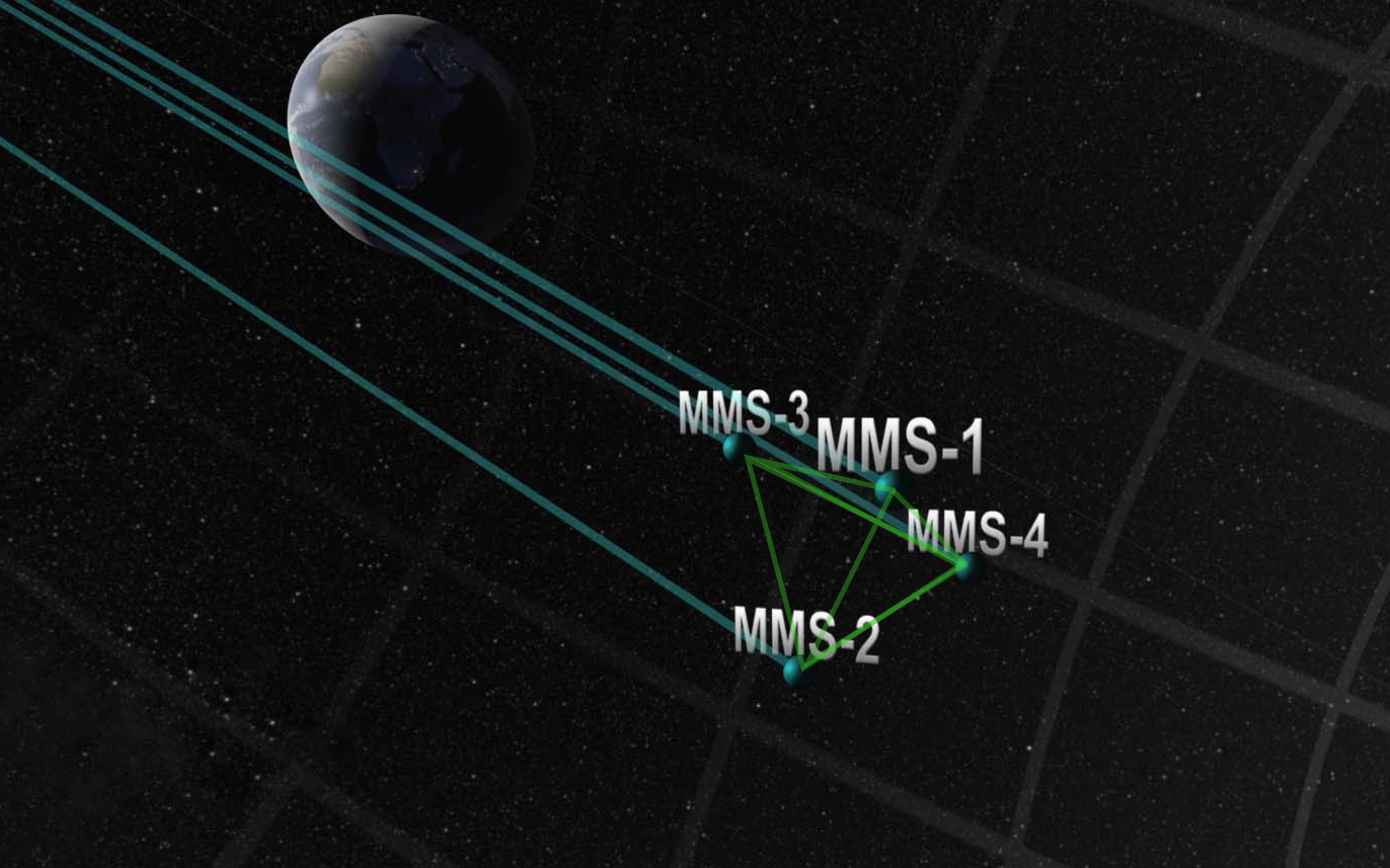 This image shows the pyramid-shaped formation of the four MMS spacecraft. 