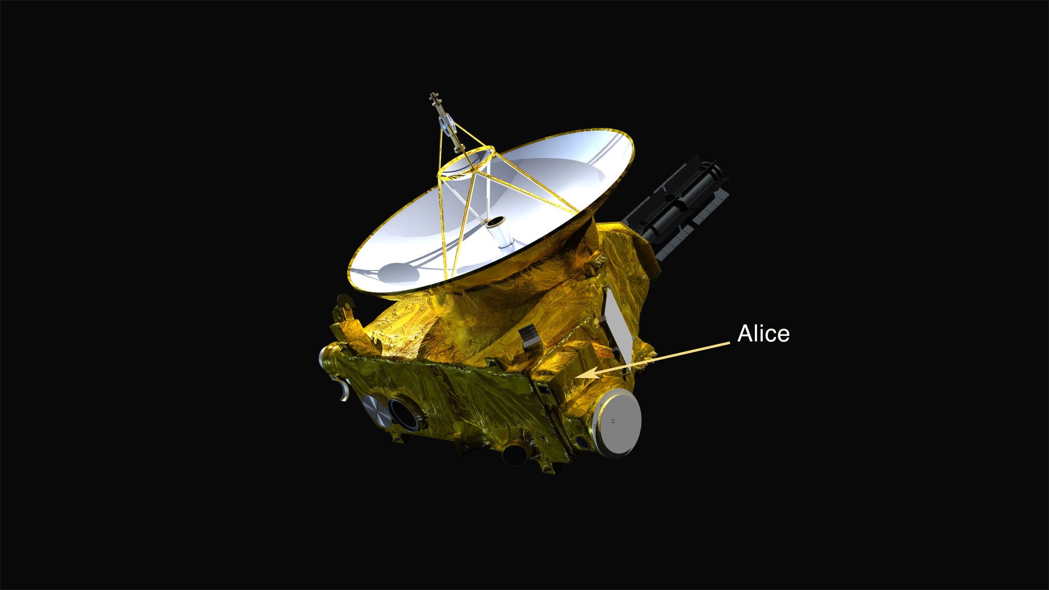 The location of the Alice ultraviolet imaging spectrograph on the New Horizons spacecraft is indicated. 