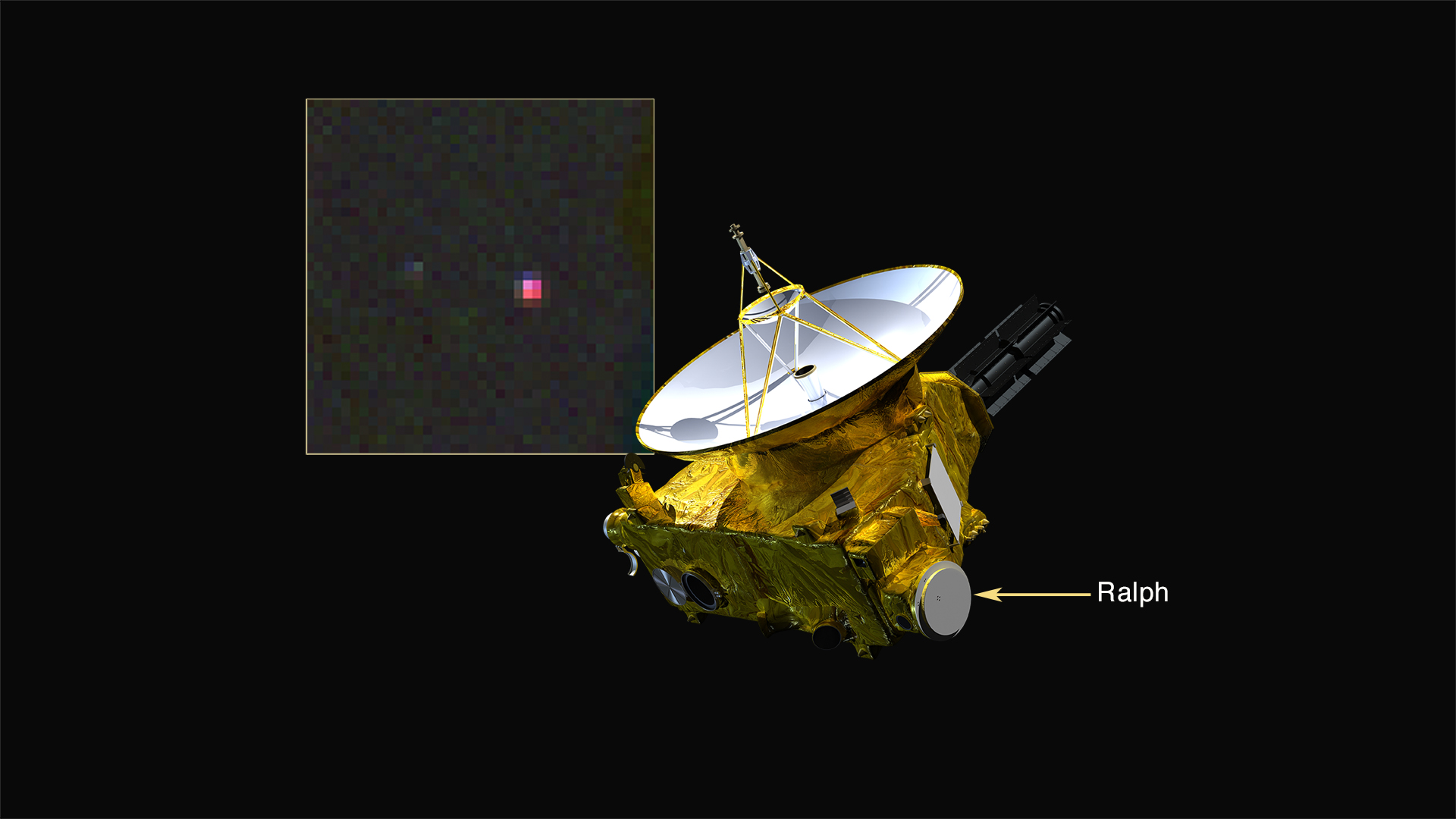 The location of the New Horizons Ralph instrument, which detected methane on Pluto, is shown.