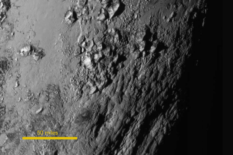 Pluto surface scale