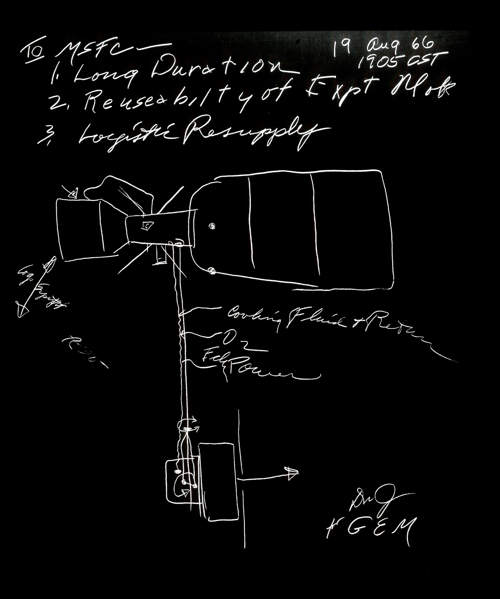 conceptual layout for the future space station Skylab’s major elements