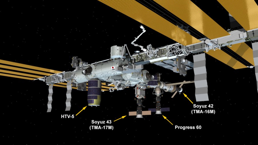 Aug. 28, 2015 International Space Station Configuration