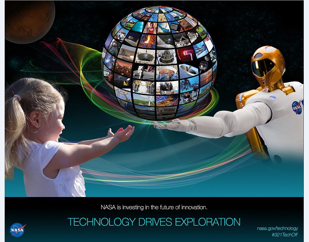 Technology Drives Exploration