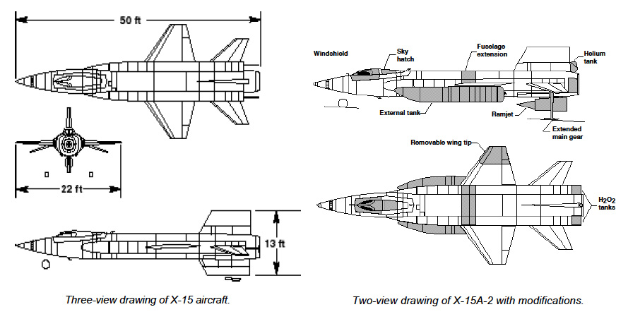 Multiple drawings of X-15 hypersonic aircraft shown from different angles.