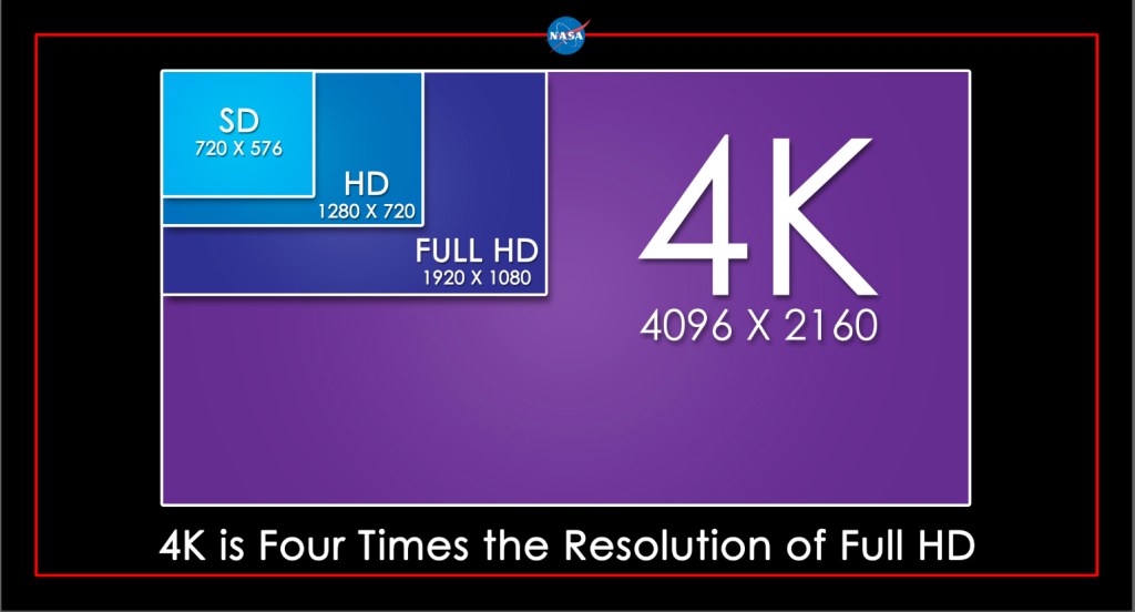 NASA, Harmonic Launch First Non-Commercial UHD Channel in North America