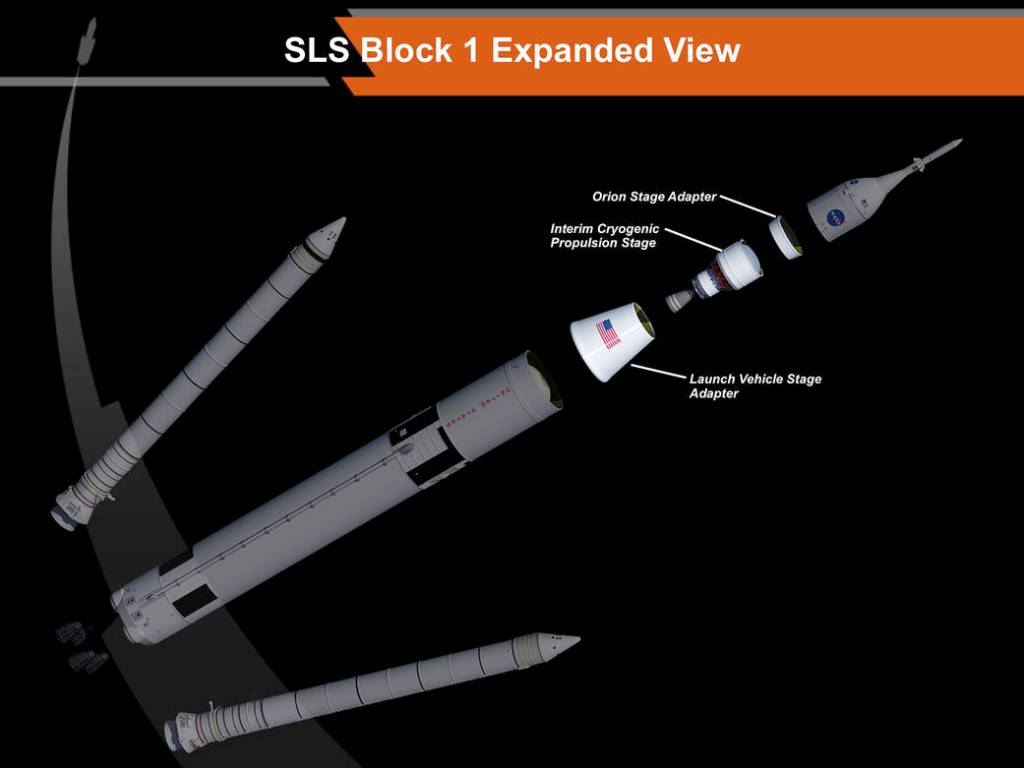 Artist concept of vehicle stage adapter (LVSA) Diagram