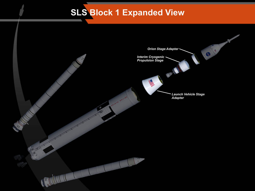 Artist concept of vehicle stage adapter (LVSA) Diagram