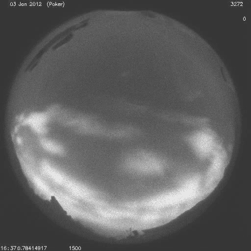 A black-and-white time-lapse animation shows the entire night sky as a circular projection. Pulsating aurora appear as wavy, cloud-like formations that constantly move and change. A rectangular black object moves from the bottom of the view to the top, across the sky along the right side.