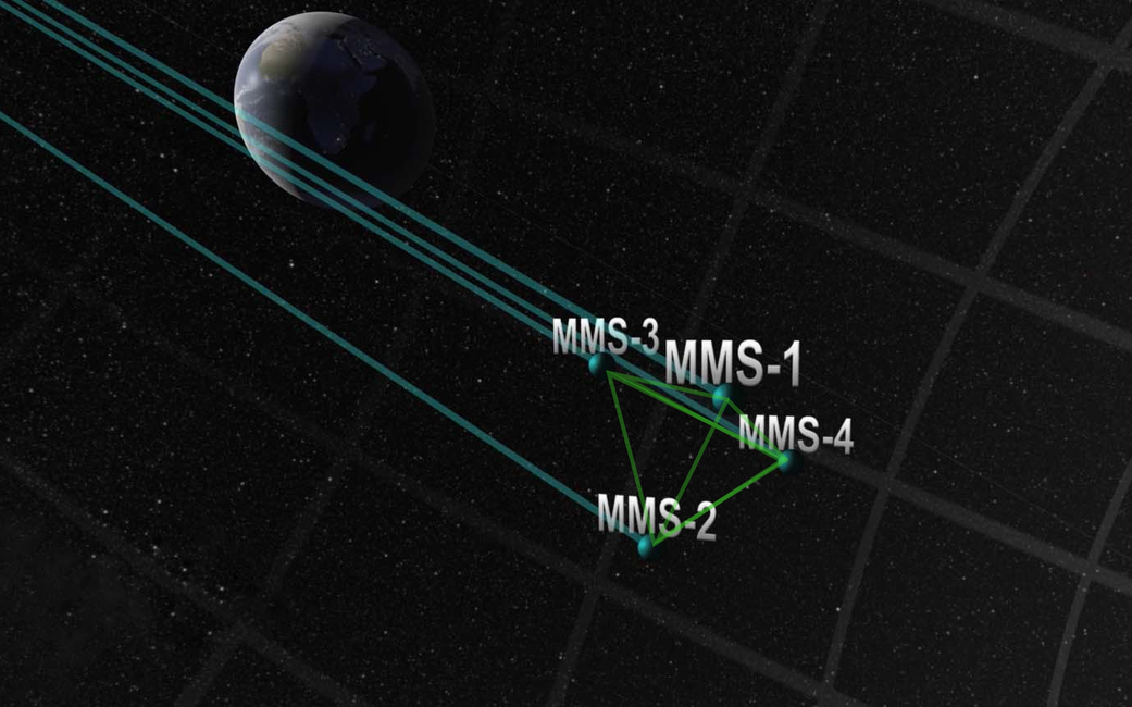 artist concept of MMS flying formation