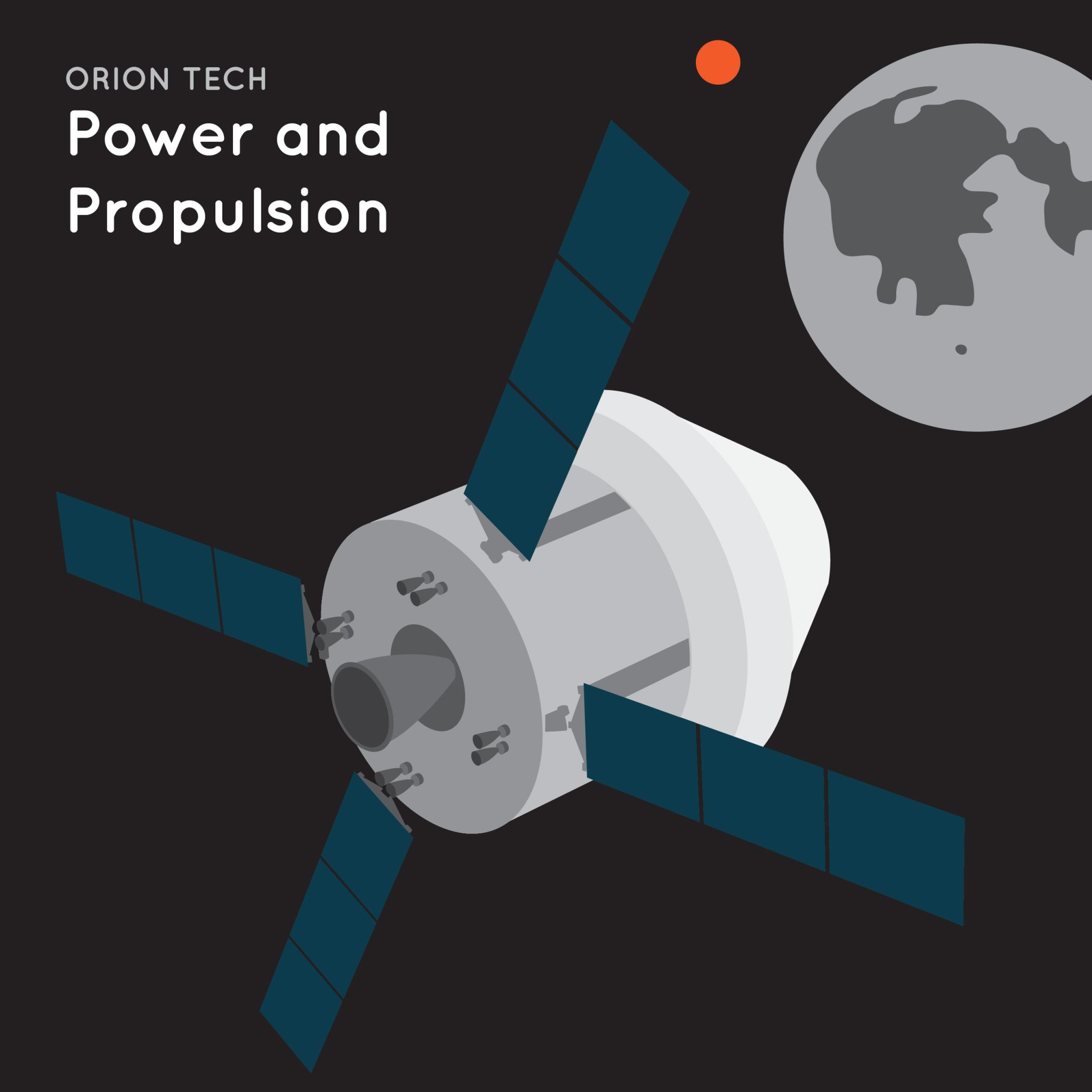 Orion Tech: Power and Propulsion