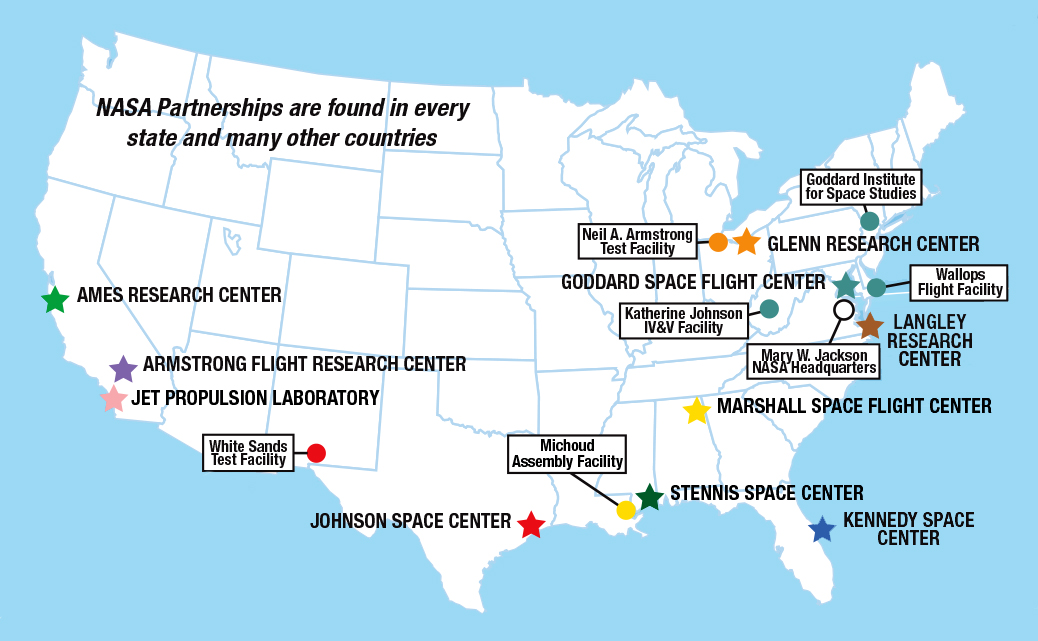 nasa centers map with cities