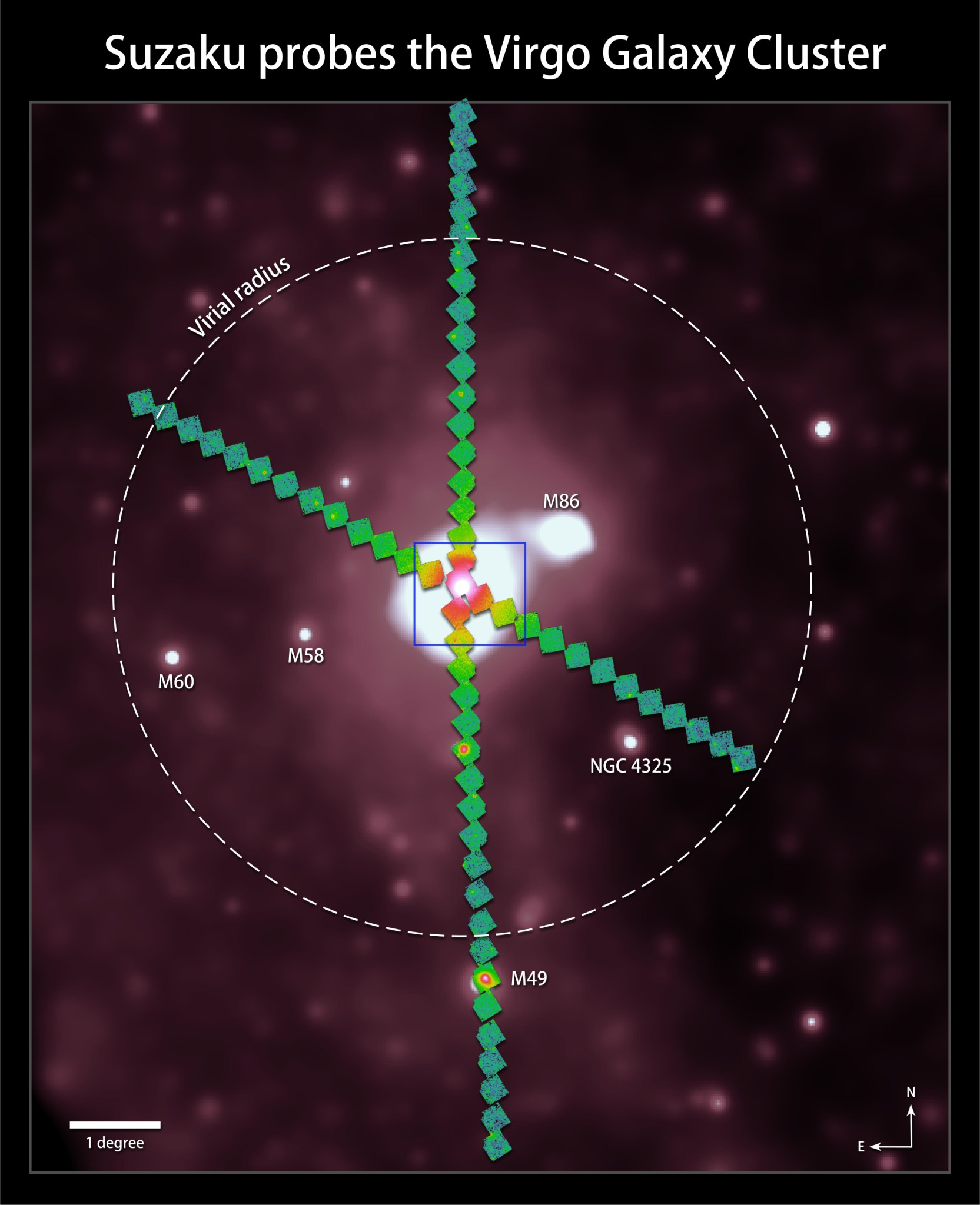 Diagram of Suzaku map of Virgo galaxy cluster