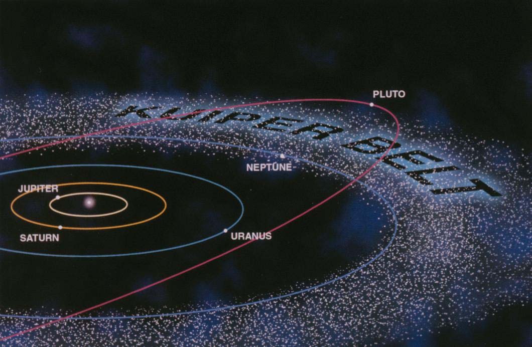 Artist’s drawing of the outer planets of the solar system surrounded by the Kuiper Belt