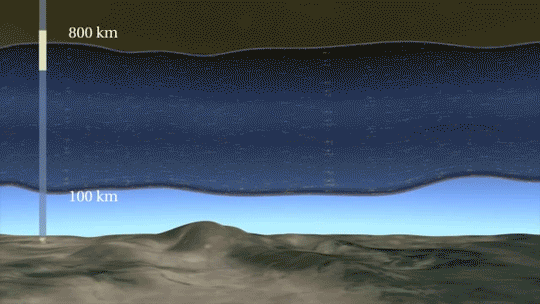 animation depicting interactions in Earths ionosphere