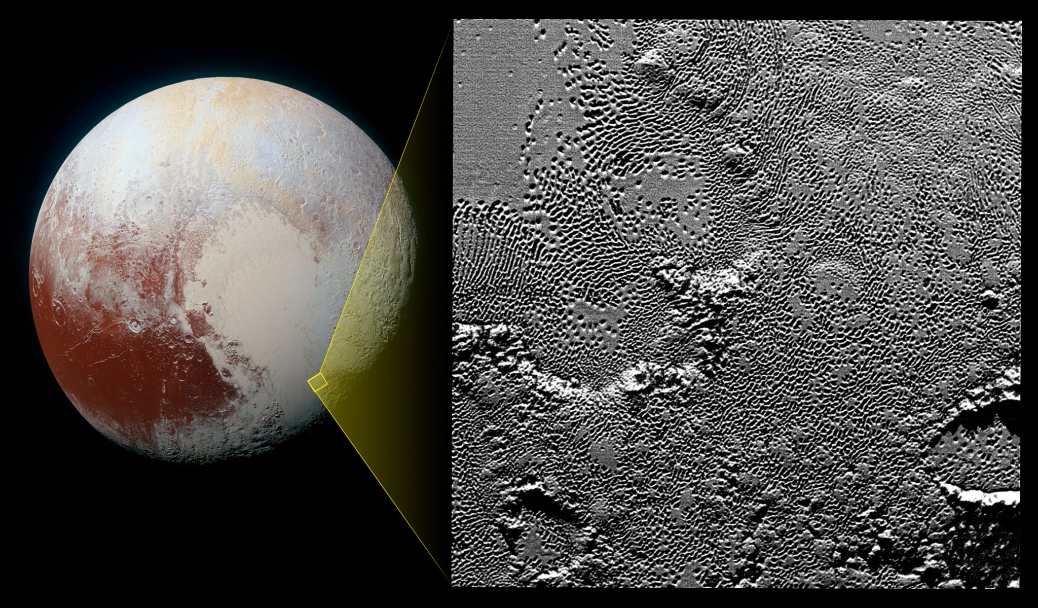 Zooming in on Pluto’s Pattern of Pits with context.
