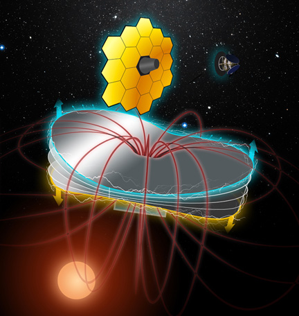 Artist Rendition of HTSs unfolding it's structue.