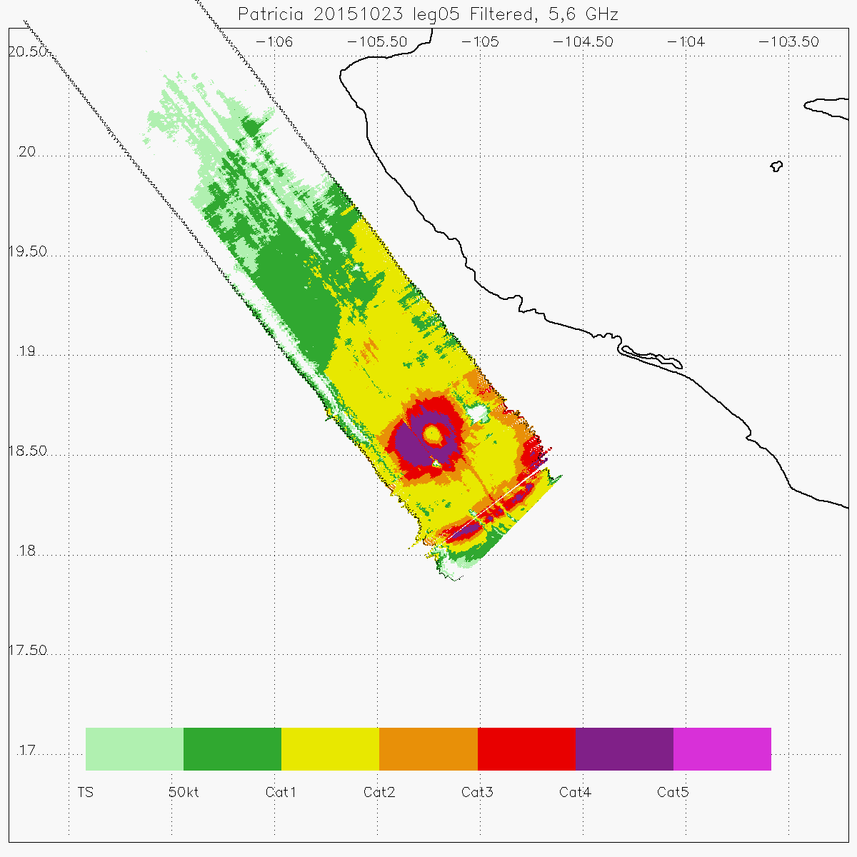 A rough HIRAD wind speed retrieval from Hurricane Patricia a few hours before its landfall in Mexico.