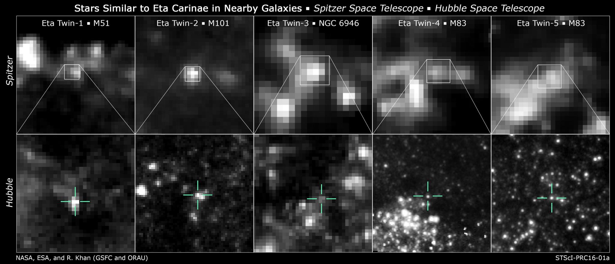 Infrared images from NASA's Spitzer Space Telescope revealed the presence of warm dust surrounding the stars