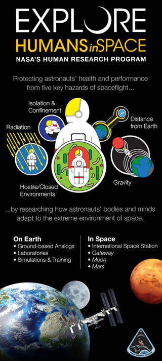 Downloadable Moon to Mars Bookmark