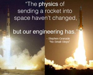 Illustration showing a Saturn V and SLS launch, with the text The physics of sending a rocket into space haven’t changed, but our engineering has.