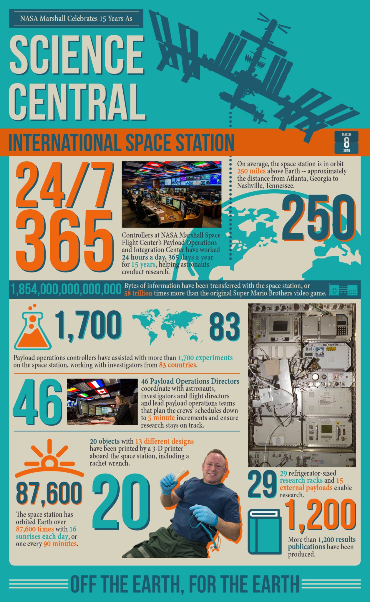 Marshall Celebrates 15 Years as Science Central