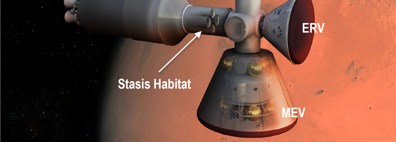 Artist rendition of Status Habitat