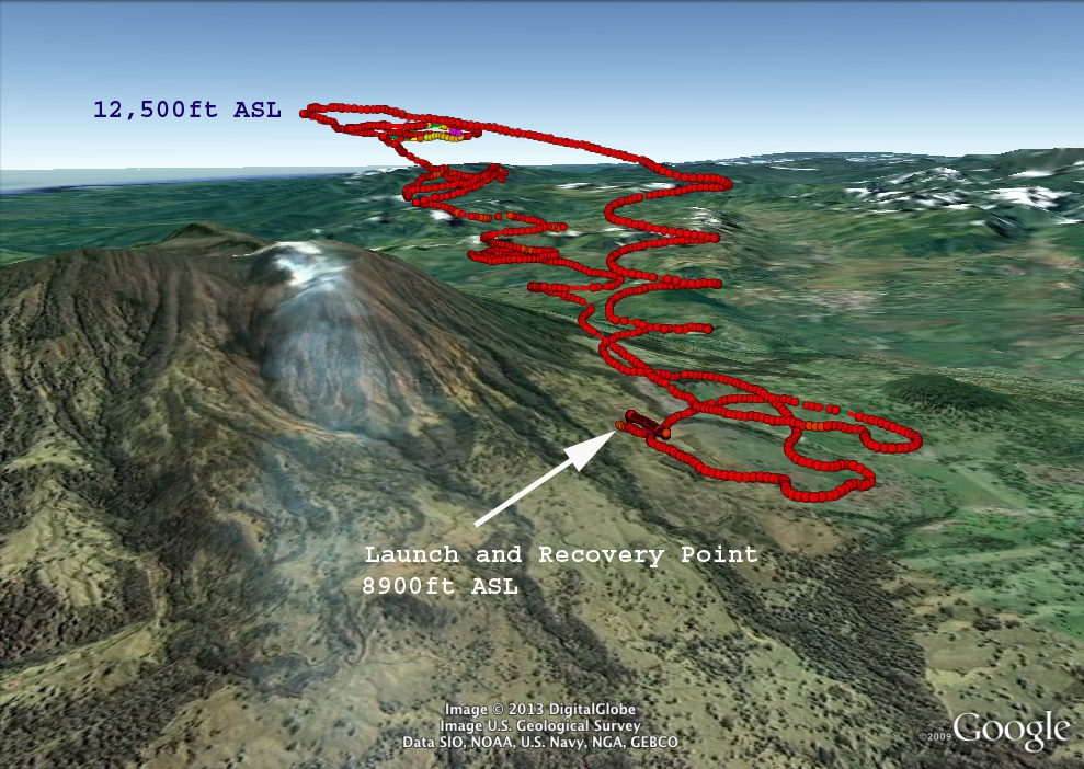 Map of terrain with volcano and flight path marked