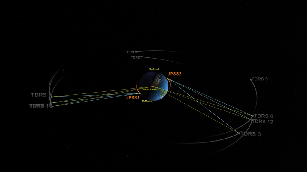 diagram of Earth with satellite orbits