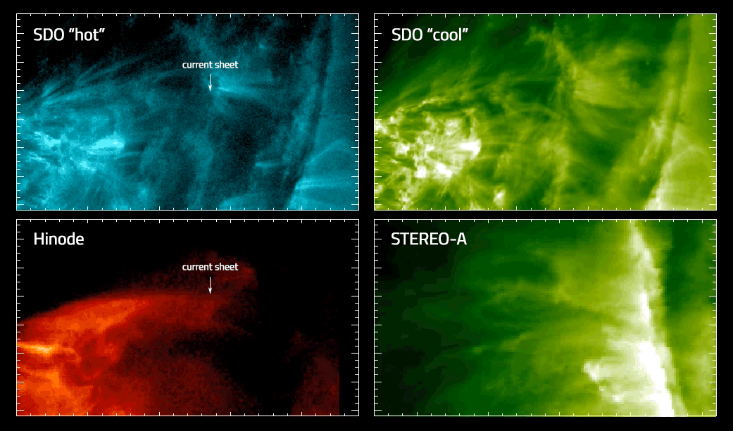 four satellite views of a 2013 solar flare