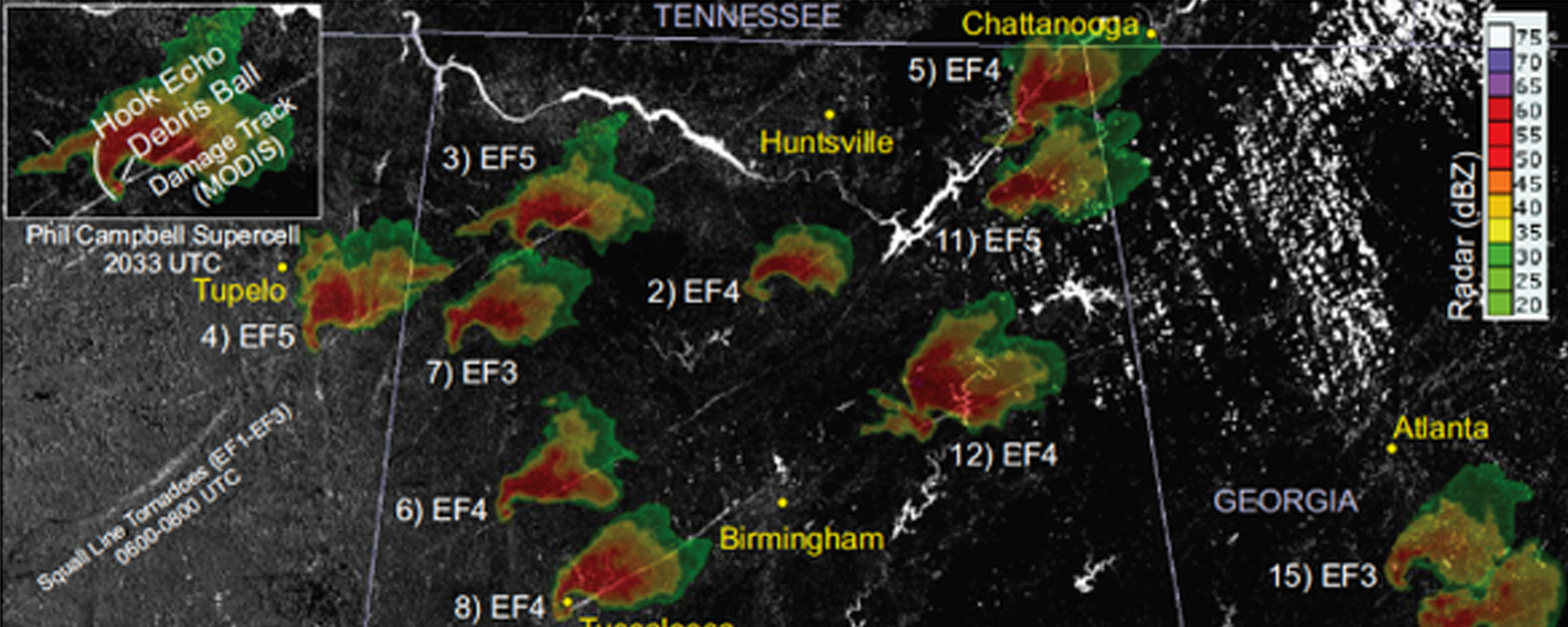 Sport image from April tornados