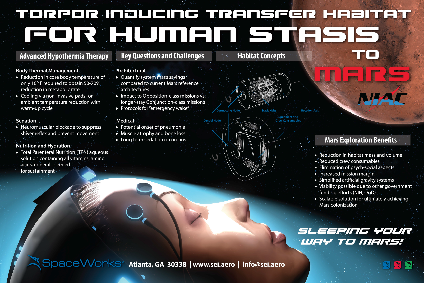 Torpor Inducing Transfer Habitat For Human Stasis To Mars Poster