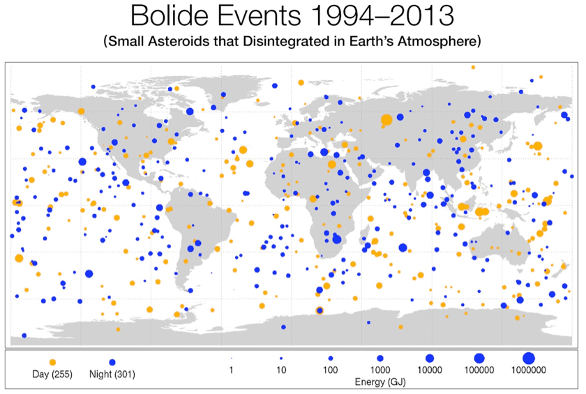 Bolide Events 1994–2013