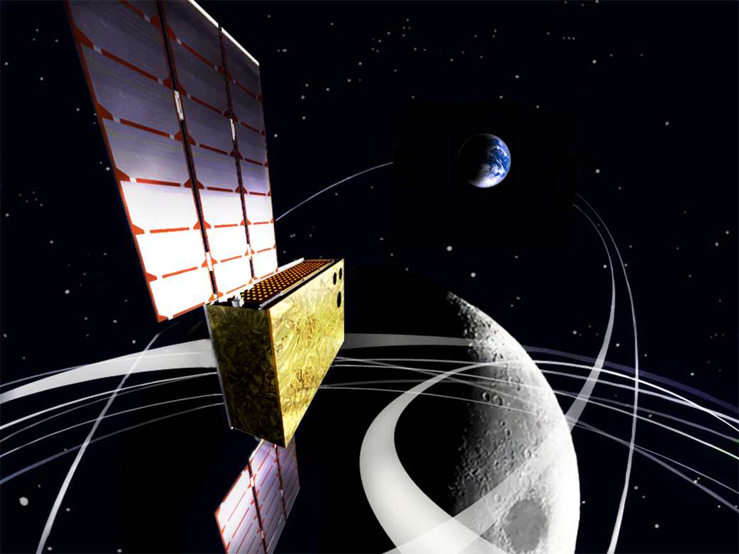 EQUULEUS (EQUilibriUm Lunar-Earth point 6U Spacecraft)