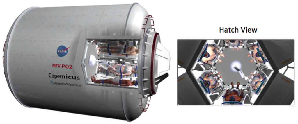 
			Advancing Torpor Inducing Transfer Habitats for Human Stasis to Mars - NASA			