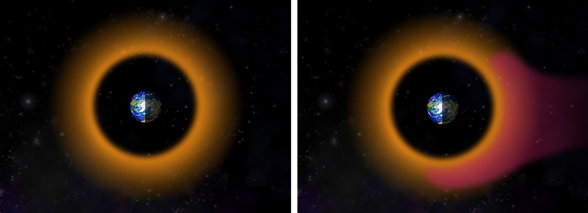 diagram showing Earth's ring current in periods with (right) and without (left) geomagnetic storms