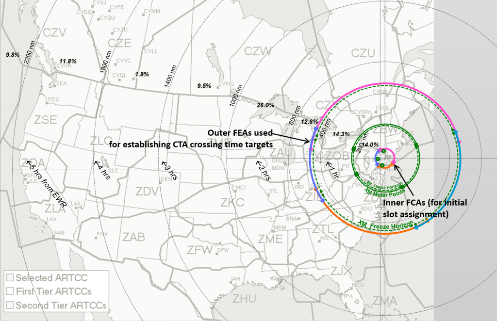 This graphic illustrates an initial step in the complex planning process of how to achieve trajectory based flight operations.