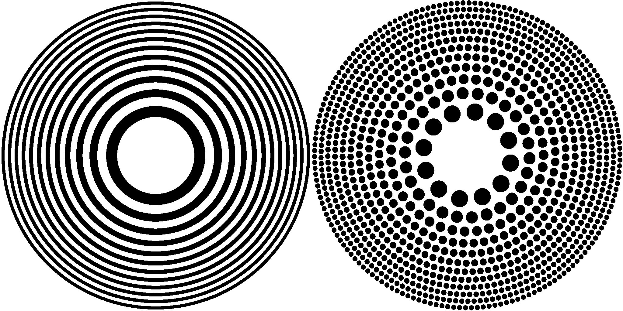 Two circles next to each other. The first is made of several black concentric circles. The second is made of dots of shrinking size forming concentric circles. 