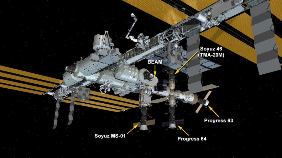 Space Station Configuration