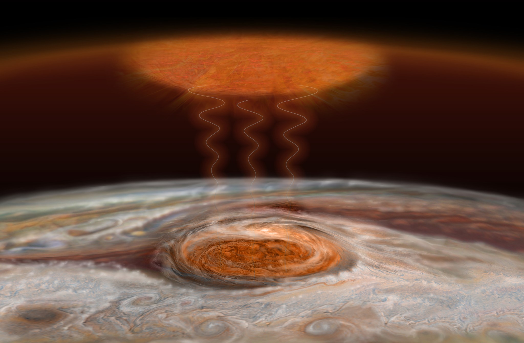 Artist’s concept of the heating mechanism from Jupiter’s Great Red Spot