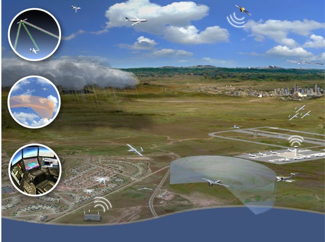 UAS-NAS Research Activities depicted in this image.
