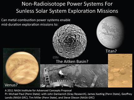 Non-Radioisotope Power Systems for sunless solar system exploration missions.