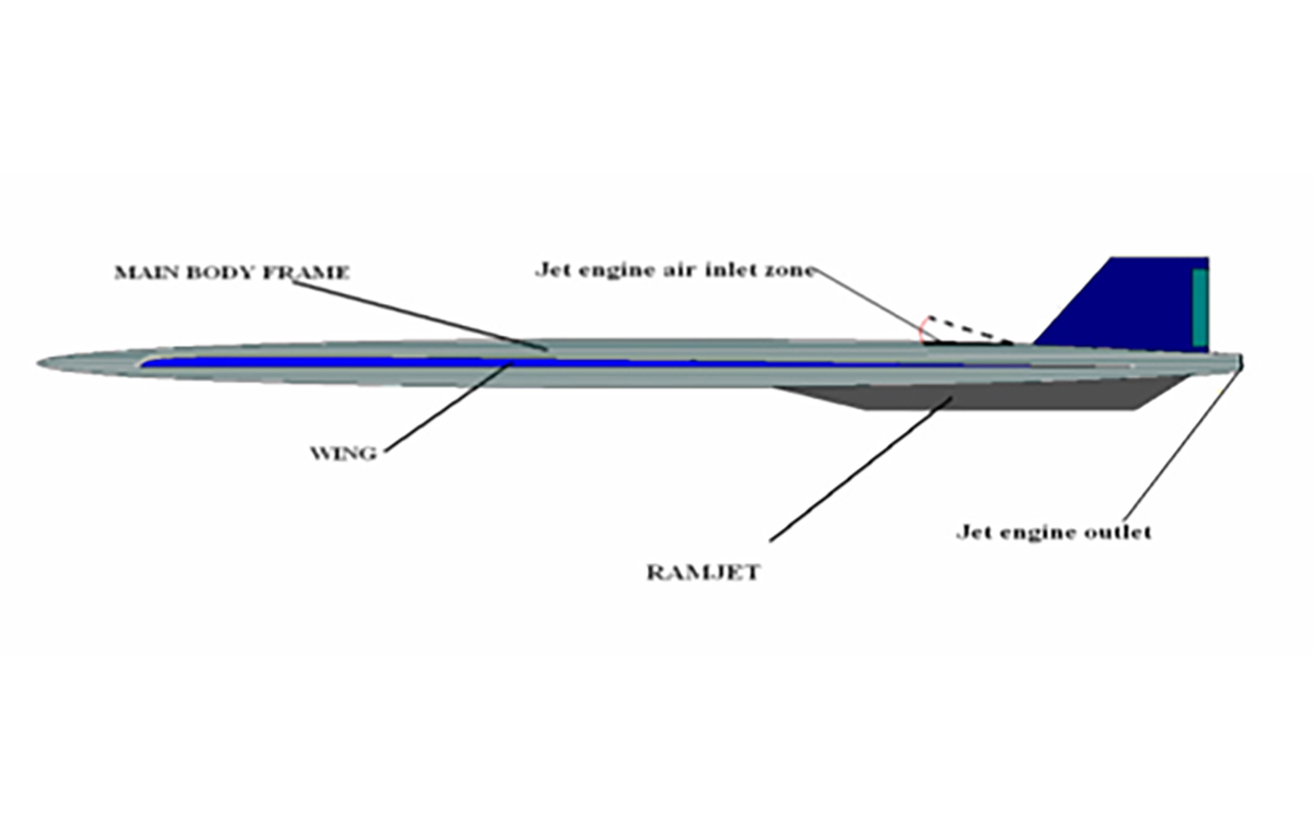 Artist computer generated concept of the Super Sonic Voyager X aircraft.