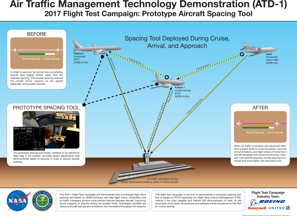 
			2012 Technology and Innovation Honorable Mention (Group) - NASA			