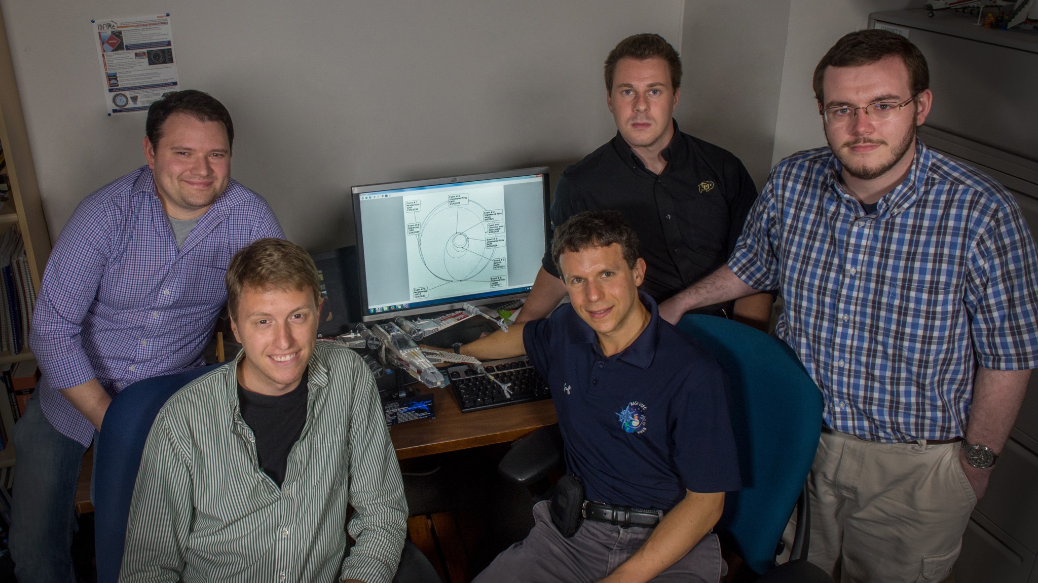 Team that help enhance a fully automated tool for determining orbital trajectories and spacecraft design. 